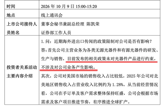 传海外进出口政策限制天孚通信,最新回应