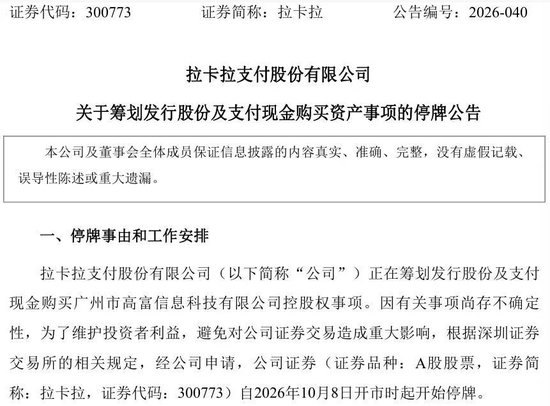 300773,筹划重磅收购!10月8日起停牌